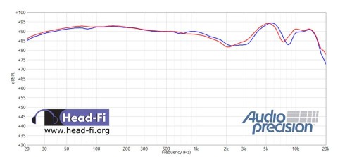 hifiman he-350